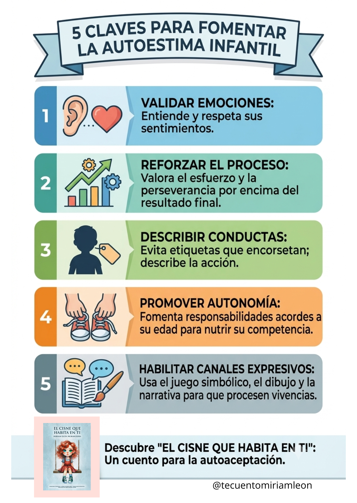 Infografía 5 claves para fomentar la autoestima infantil